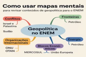 Como-usar-mapas-mentais-para-revisar-conteudos-de-geopolitica-para-o-ENEM